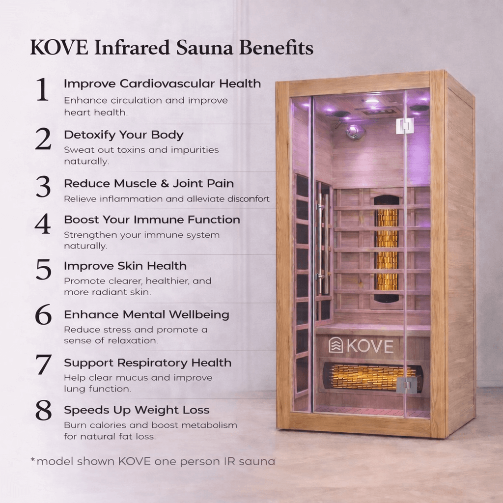 KOVE Full Spectrum Infrared Sauna – 1 Person